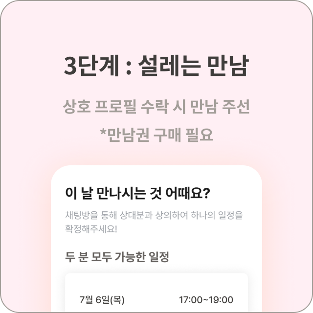 Step 3